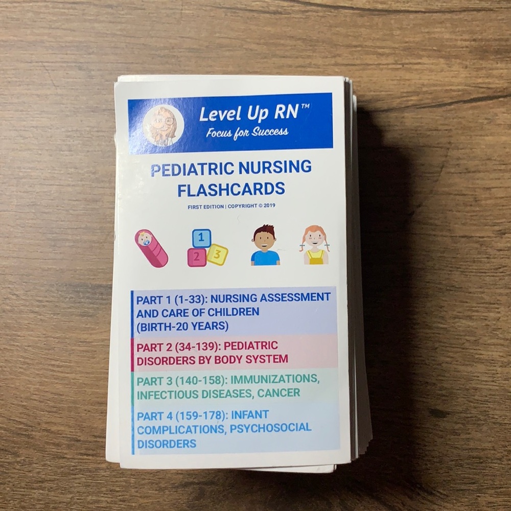 Cathy parkes pediatric flashcards